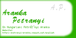 aranka petranyi business card